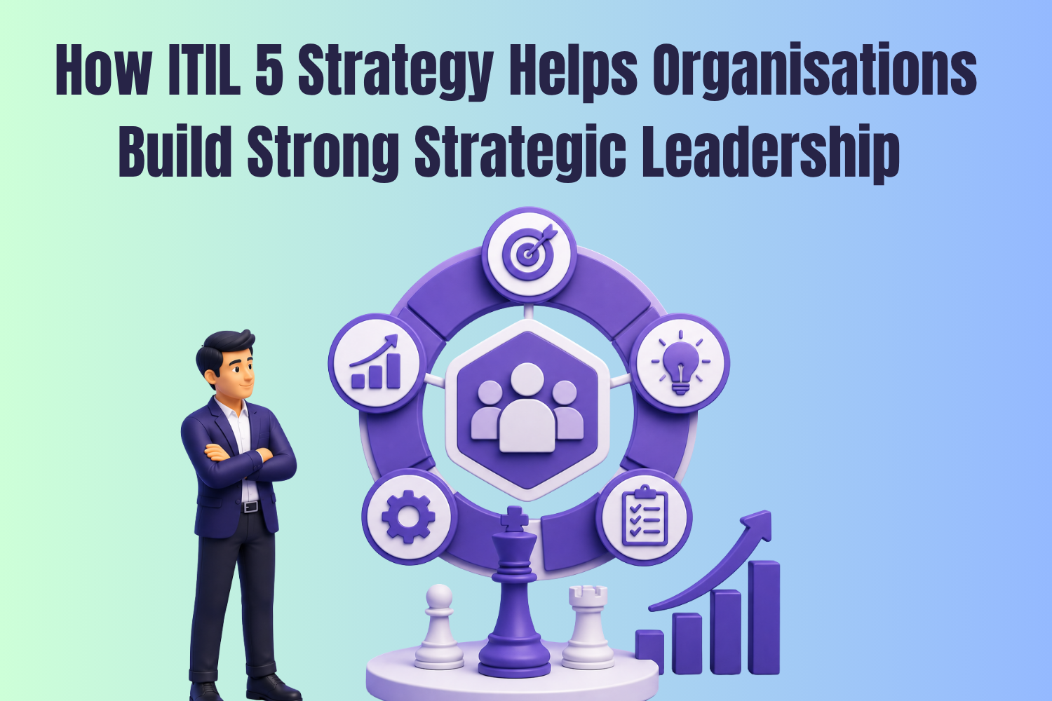 ITIL 5 Strategy